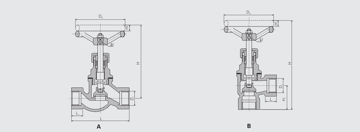 Marine Bronze Female Thread Stop Valve (CB/T309-1999) Structure Drawing
