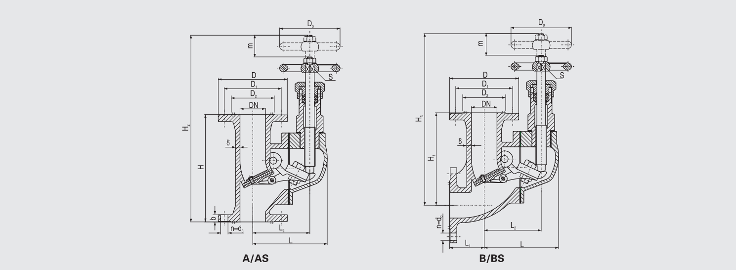 Marine Screw Down Vertical Storm Valve (CB/T3477-92) Structure Drawing