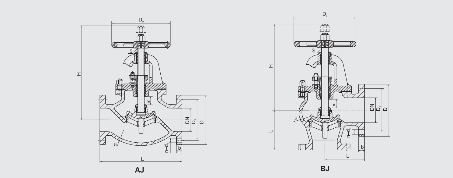 J Type Flanged Cast Steel 1.0MPa Stop Valve (CB/T4002-2005) Structure Drawing