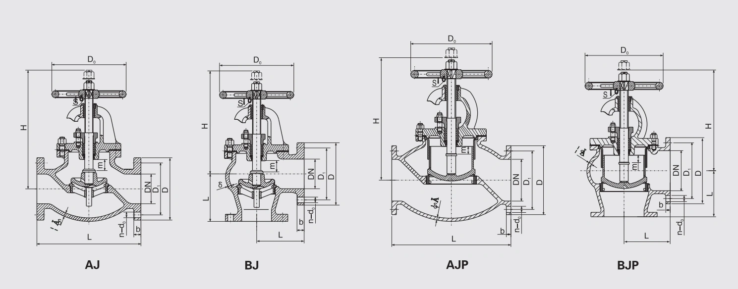 J Type Flanged Cast Steel 1.0MPa Stop Check Valve (CB/T4003-2005) Structure Drawing