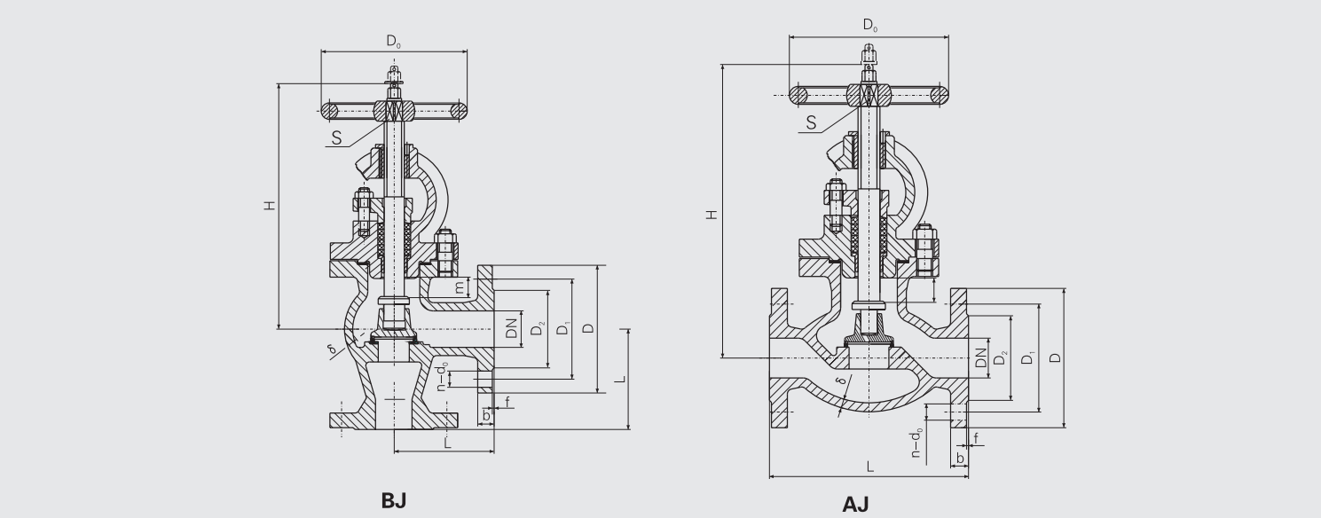 J Type Flanged Cast Steel 2.0MPa Stop Check Valve (CB/T4005-2005) Structure Drawing