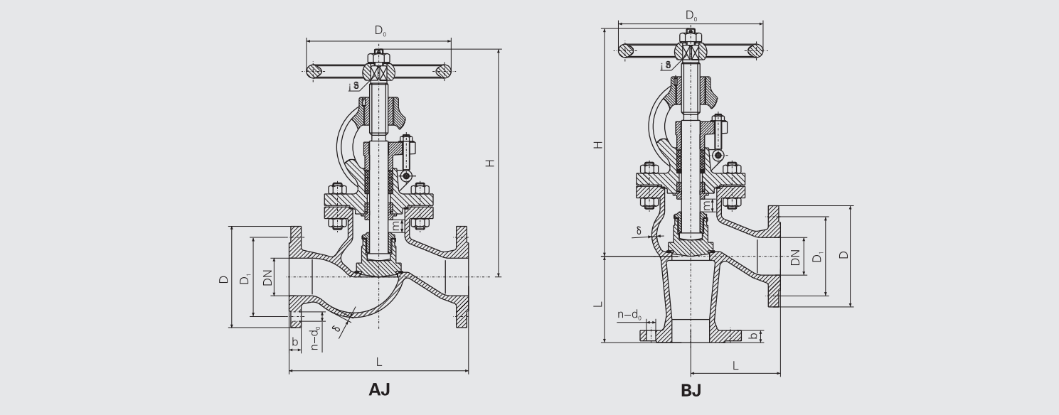 J Type Flanged Cast Steel 4.0MPa Stop Valve (CB/T4006-2005) Structure Drawing