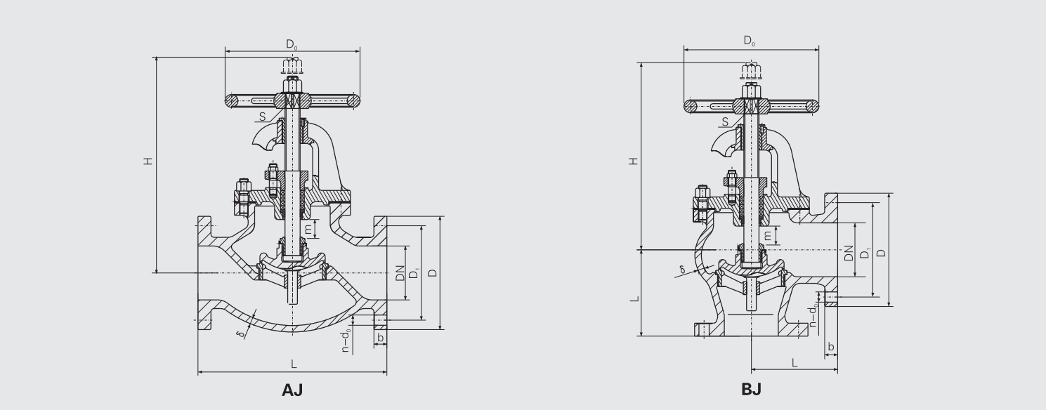 J Type Flanged Cast Iron 0.5MPa Stop Valve (CB/T4007-2005) Structure Drawing