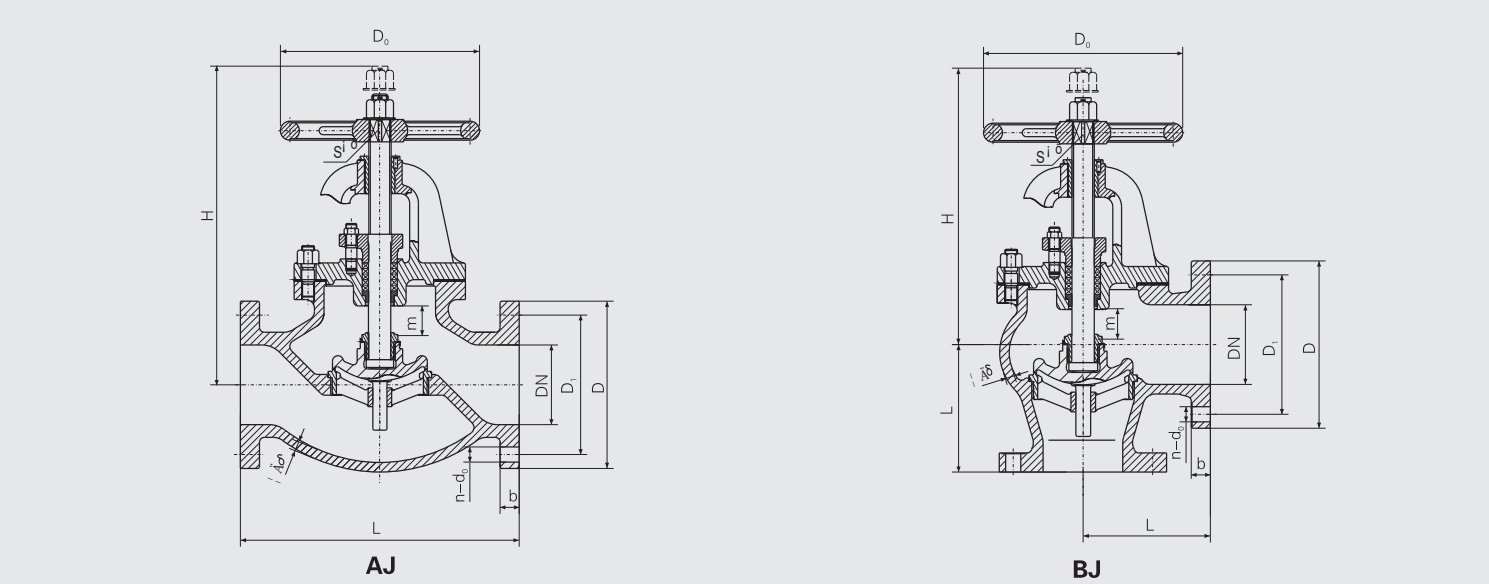 J Type Flanged Cast Iron 1.0MPa Stop Valve (CB/T4010-2005) Structure Drawing