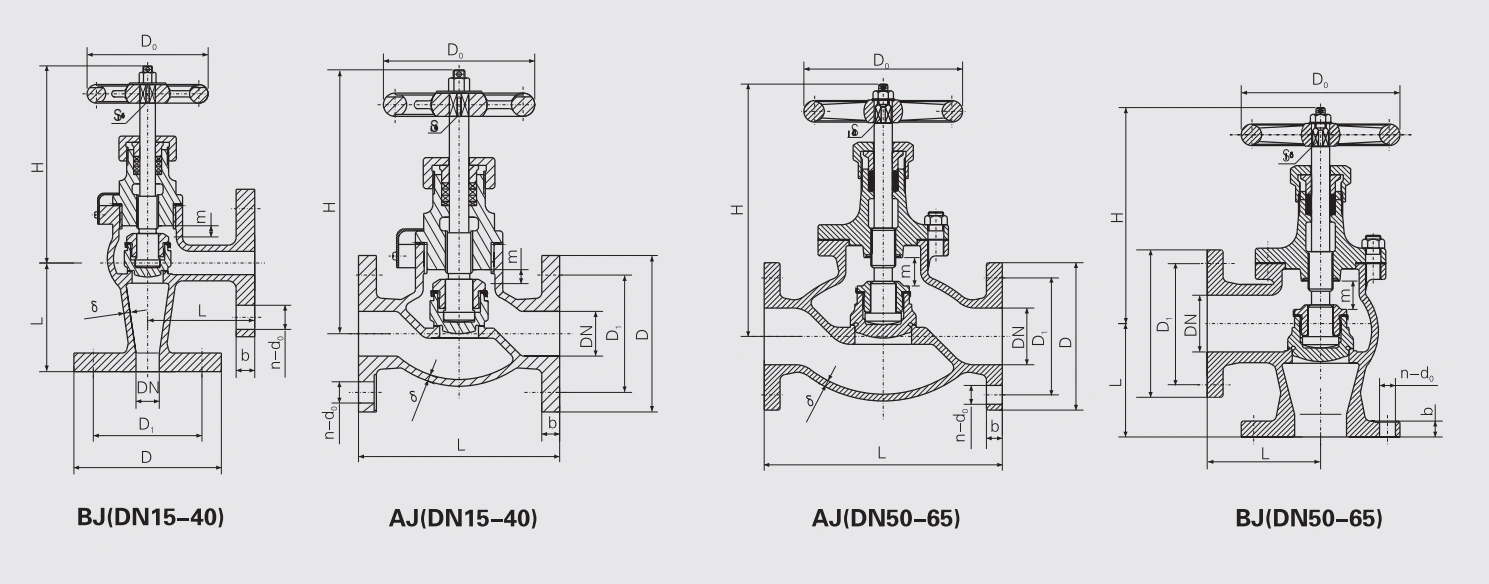 J Type Flanged Bronze 0.5MPa Stop Valve (CB/T4012-2005) Structure Drawing