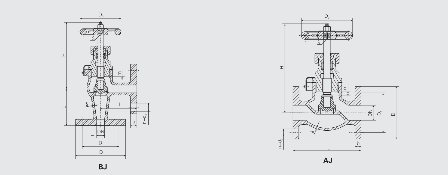 J Type Flanged Bronze 0.5MPa Stop Check Valve (CB/T4013-2005) Structure Drawing