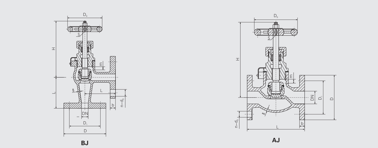 J Type Flanged Bronze 1.6MPa Stop Valve (CB/T4015-2005) Structure Drawing