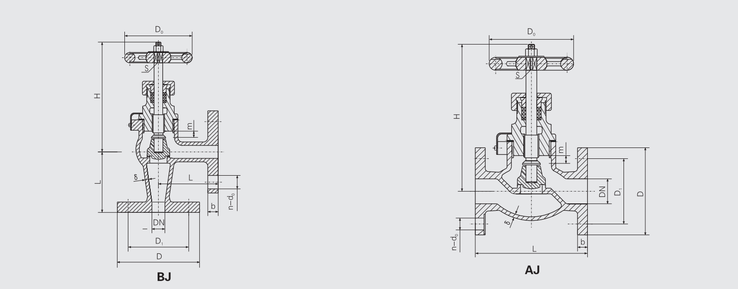 J Type Flanged Bronze 1.6MPa Stop Check Valve (CB/T4016-2005) Structure Drawing