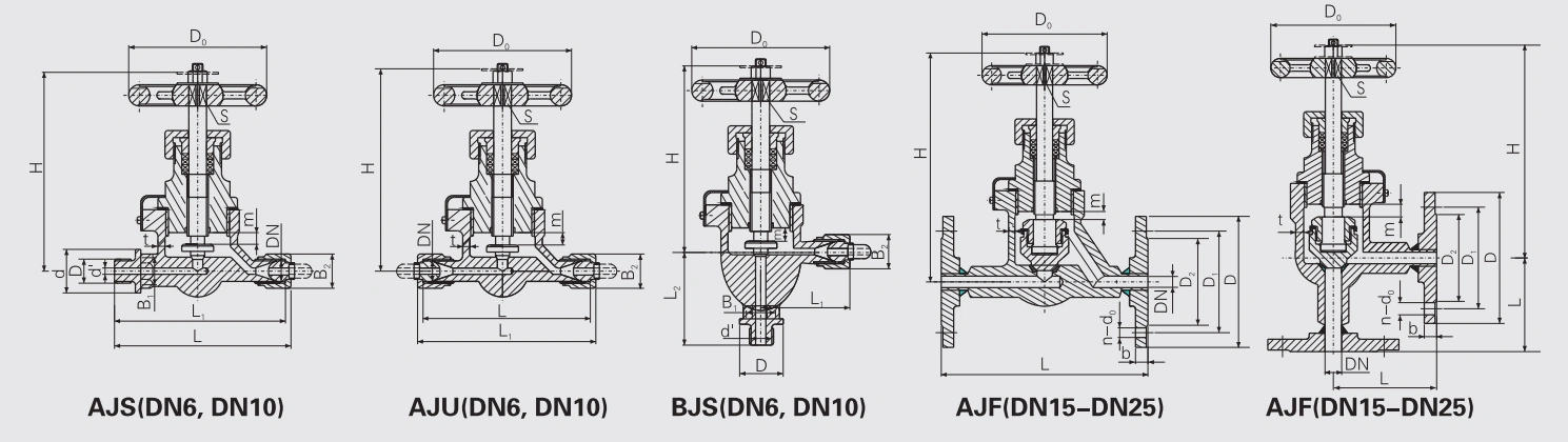 J Type Forged Steel 3.0MPa Stop Valve (CB/T4020-2005) Structure Drawing