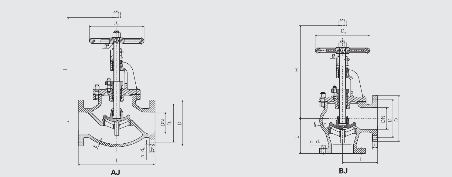 J Type Cast Steel Over Board Valve (CB/T4022-2005) Structure Drawing