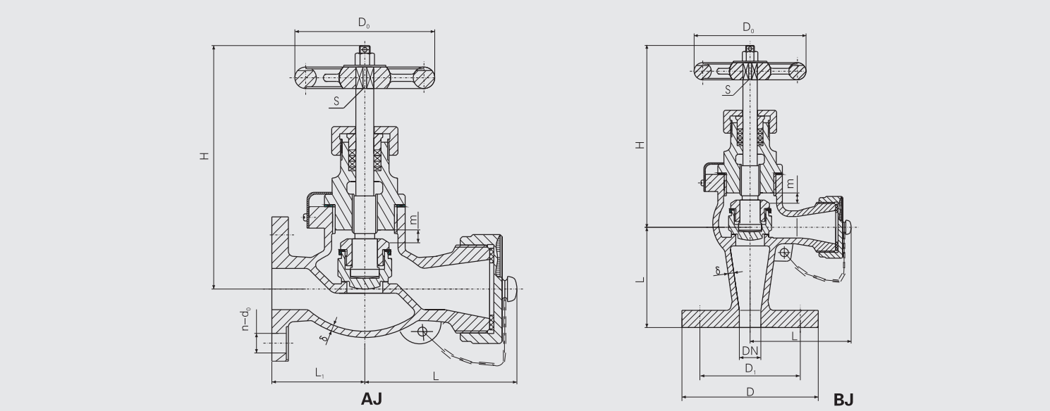 J Type Flanged Bronze Hose Valve (CB/T4033-2005) Structure Drawing