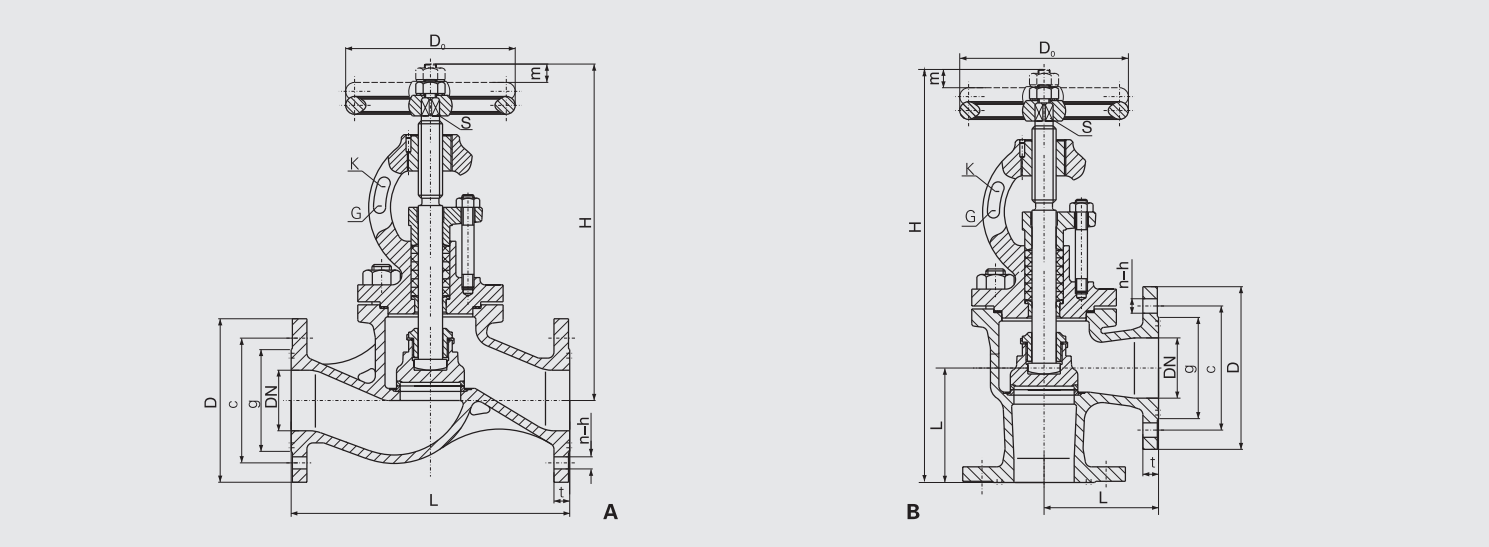 Cast Steel Flanged Stop Valve (CBM1048-81) Structure Drawing