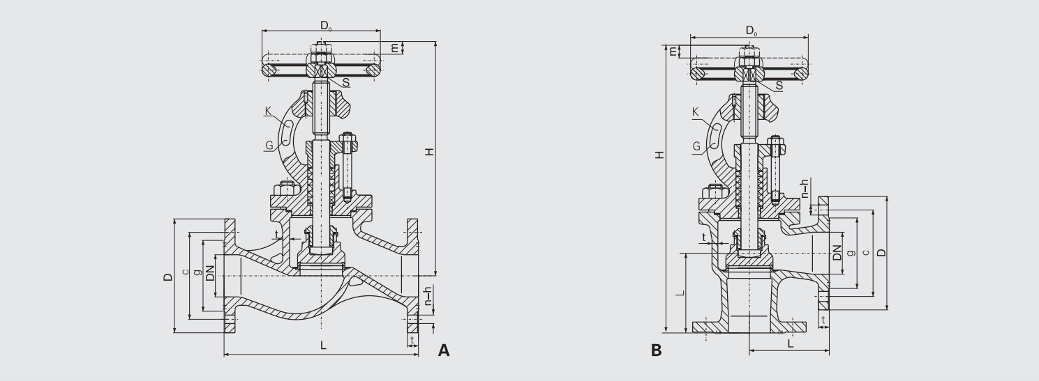 Cast Steel Flanged Stop Valve (CBM1051-81) Structure Drawing