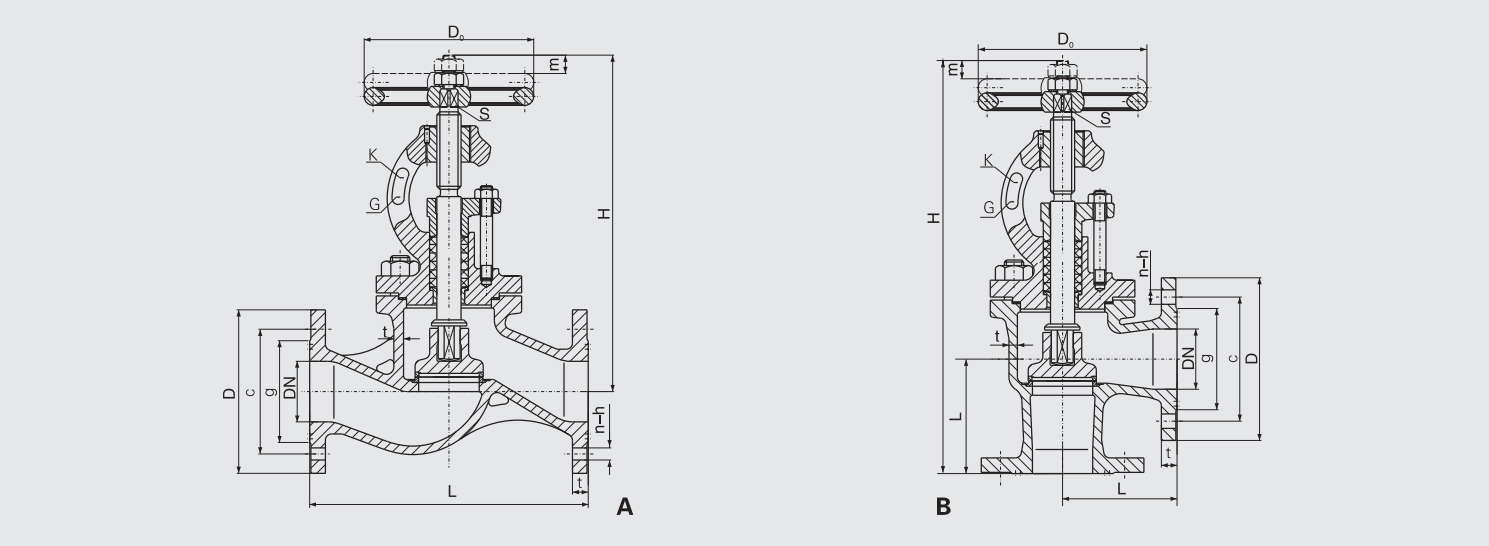 Cast Steel Flanged Stop Check Valve (CBM1052-81) Structure Drawing