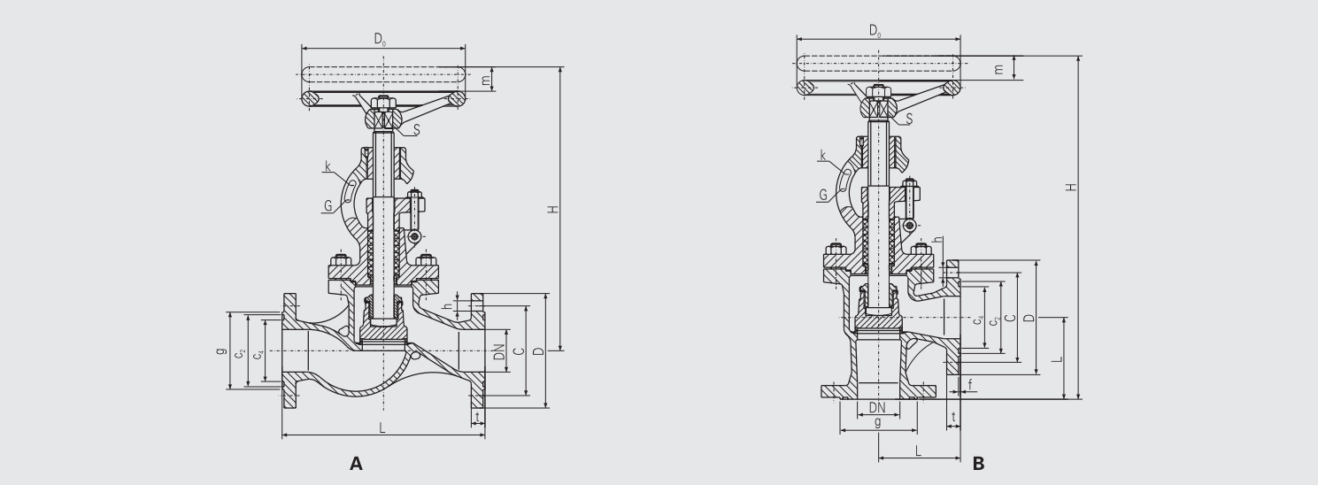 Cast Steel Flanged Stop Valve (CBM1057-81) Structure Drawing