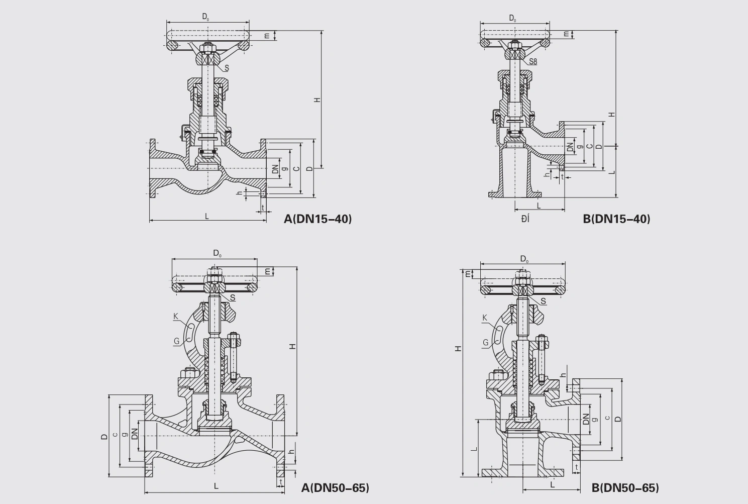 Bronze Flanged Stop Valve (CBM1069-81) Structure Drawing