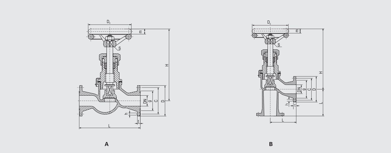 Bronze Flanged Stop Check Valve (CBM1070-81) Structure Drawing