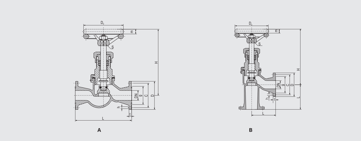 Bronze Flanged Stop Valve (CBM1075-81) Structure Drawing