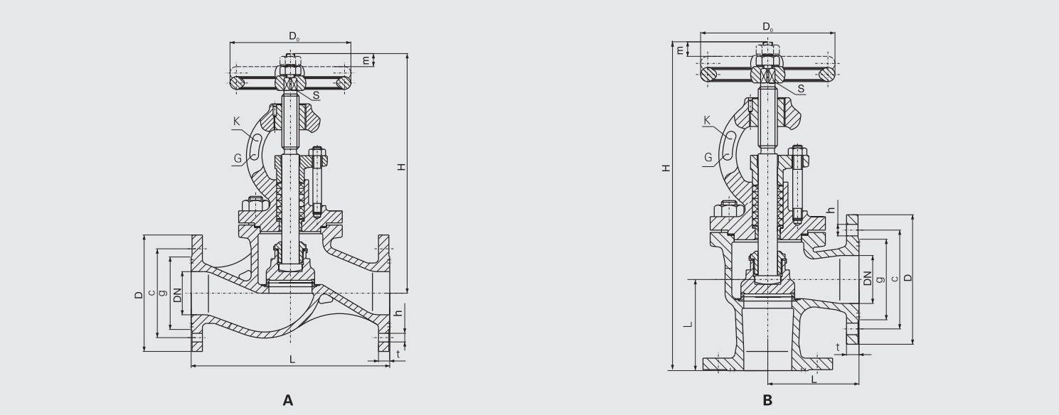 Cast Iron Flanged Stop Valve (CBM1081-81) Structure Drawing