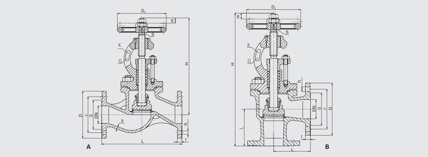 Cast Iron Flanged Stop Valve (CBM1087-81) Structure Drawing