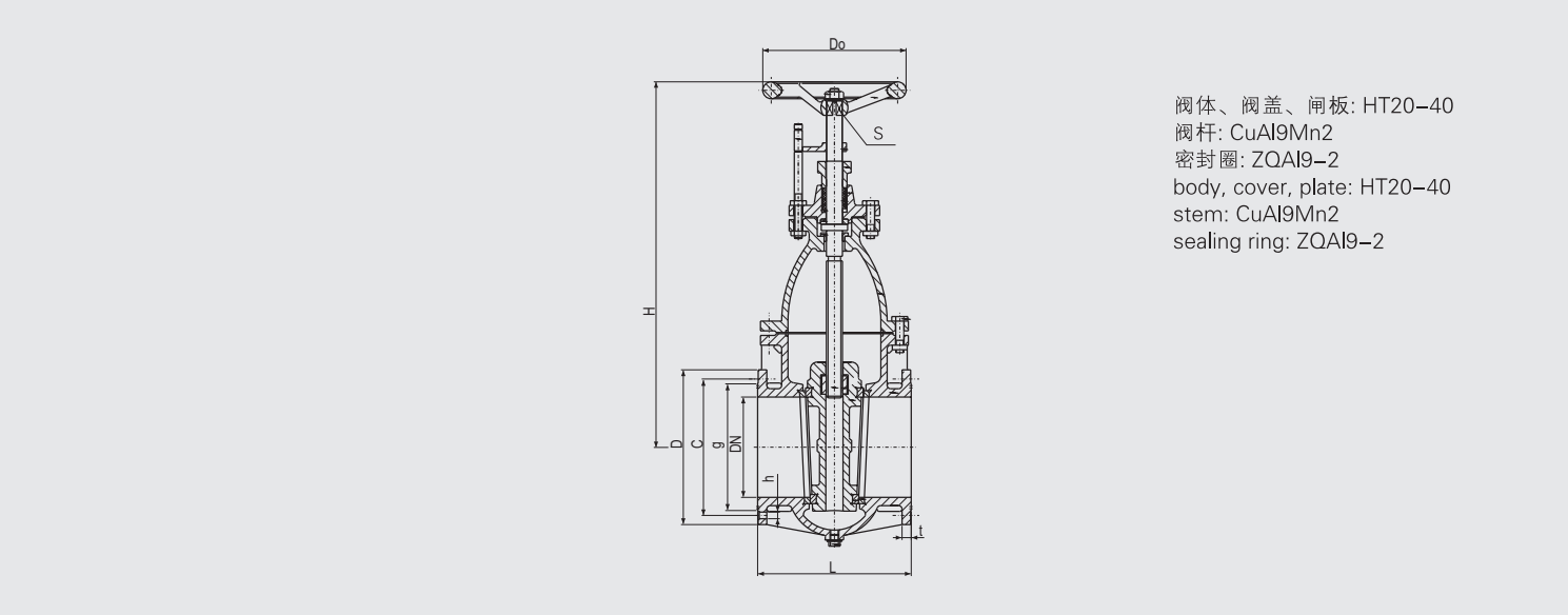 Cast Iron Flanged Gate Valve (CBM1091-81) Structure Drawing