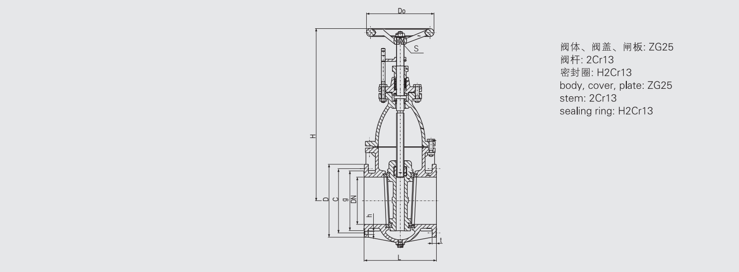 Cast Steel Flanged Gate Valve (CBM1092-81) Structure Drawing