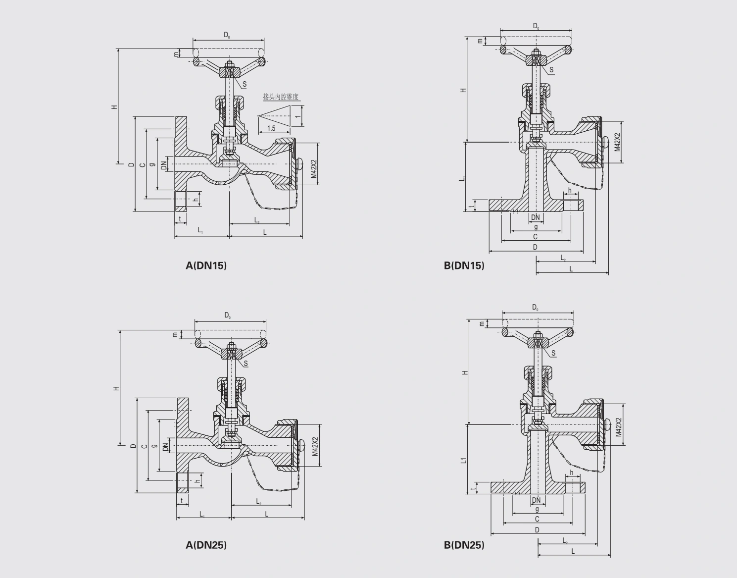 Marine Bronze Hose Connection Valve (CBM1109-82) Structure Drawing