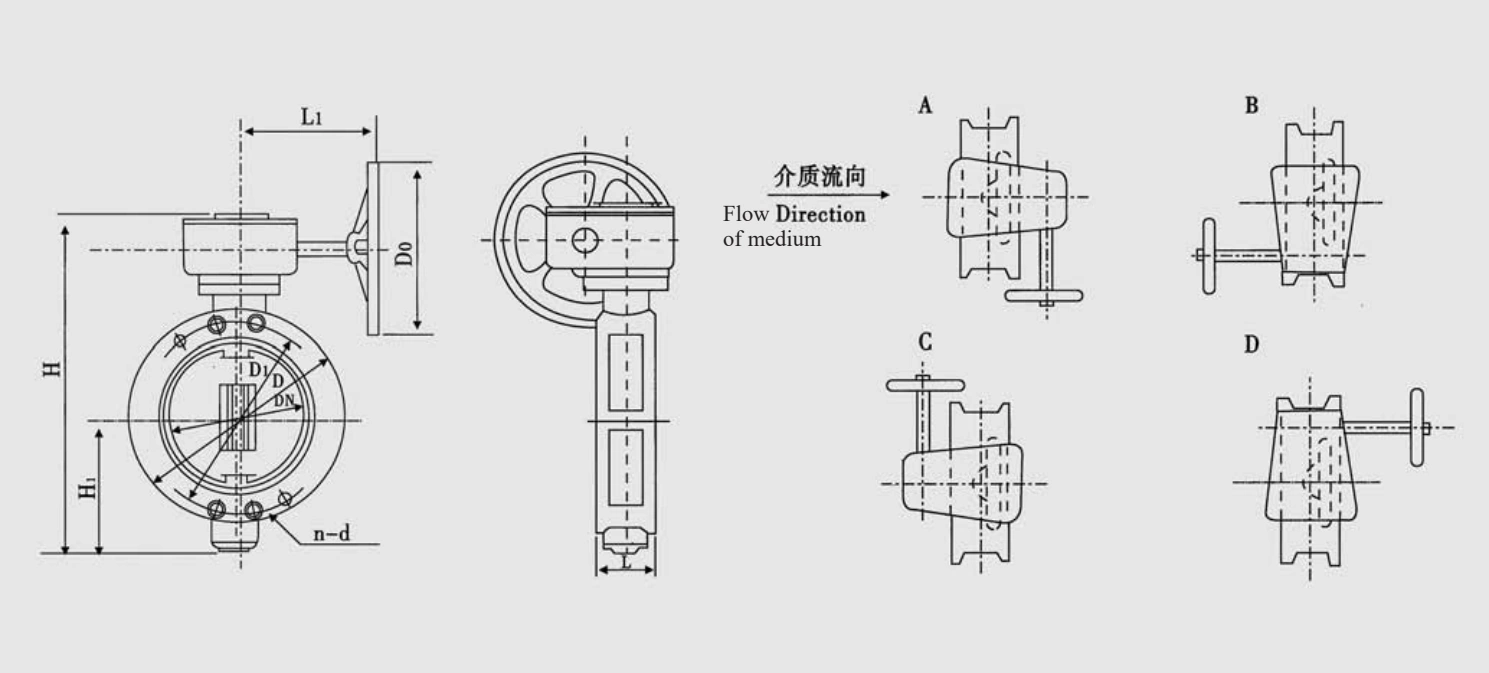 Marine Duo-Eccentric-Pivoted Flanged Worm Manual Butterfly Valve (GB/T3037-94Fc) Structure Drawing